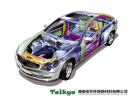 汽車(chē)車(chē)身塗料